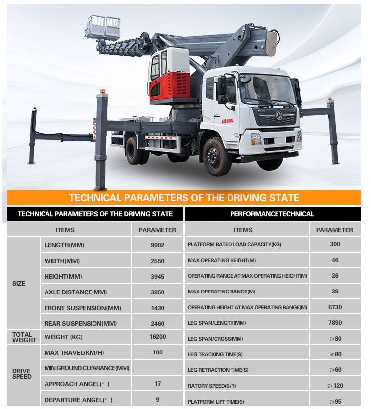 piattaforma a braccio / Telescopic piattaforma a braccio / camion Mounted piattaforma aerea