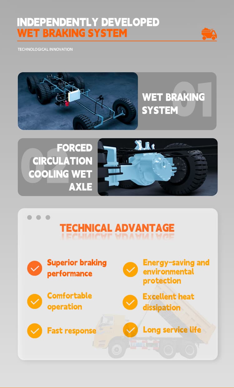 3.5-Ton Underground Dump Truck Low Fuel Consumption Compact Body Powerful Engine with Wet Brake System