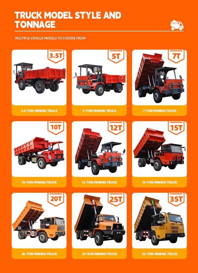 3.5-Ton Underground Dump Truck Low Fuel Consumption Compact Body Powerful Engine with Wet Brake System