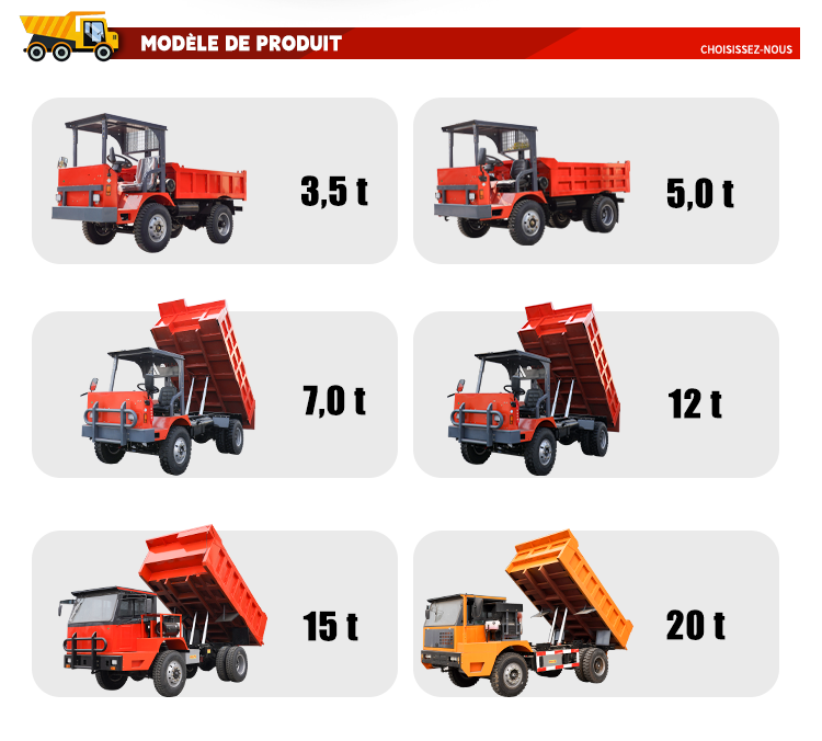Camion Minier Souterrain 3,5 Tonnes avec Frein Pneumatique pour Tunnels Étroits