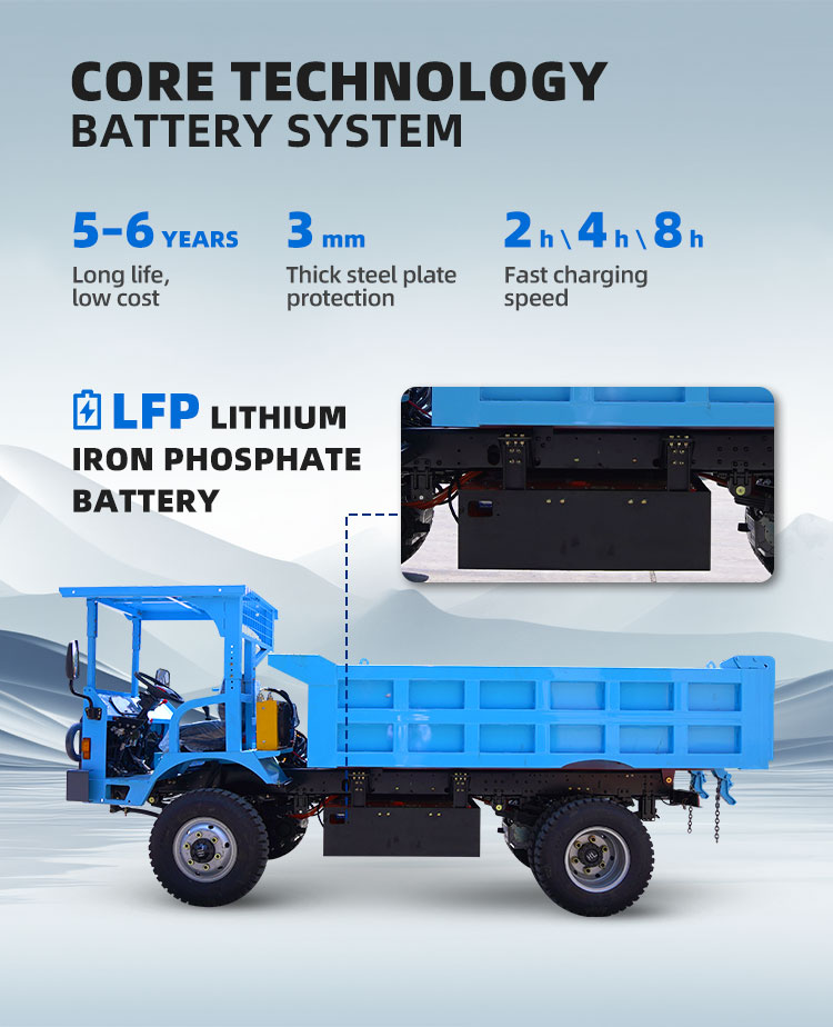 3.5 Ton Electric Underground Mining Truck for Narrow Vein Mining with Zero Emission and Efficient Hauling.jpg