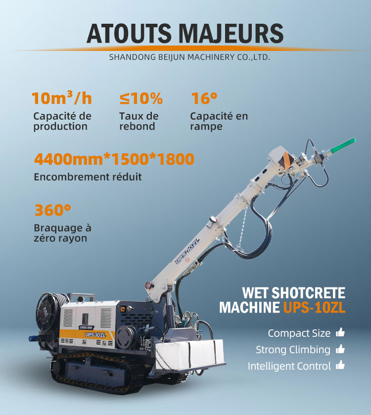 Machine de Projection de Béton par Voie Humide pour Tunnel et Mine avec Pulvérisation Efficace et Précise.jpg
