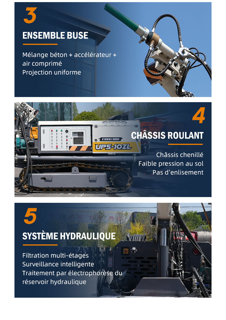 Machine de Projection de Béton par Voie Humide pour Tunnel et Mine avec Pulvérisation Efficace et Précise.jpg