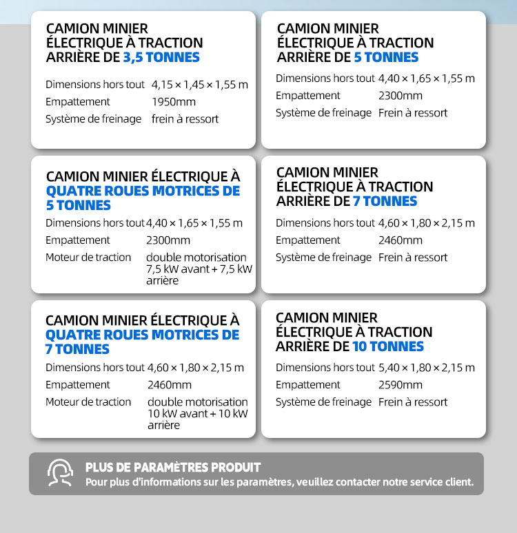 Camion Minier Souterrain Électrique 3,5 Tonnes pour Mines Étroites avec Zéro Émission et Mobilité Flexible.jpg