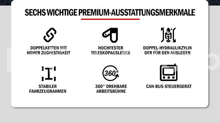 25m Lkw-montierte Arbeitsbühnen