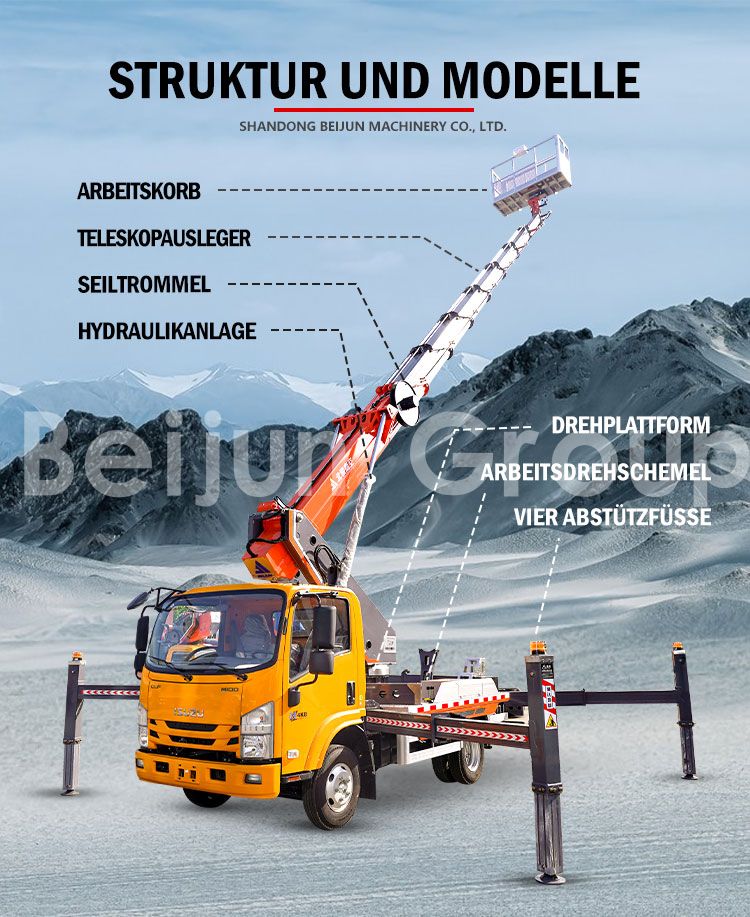 25m Lkw-montierte Arbeitsbühnen