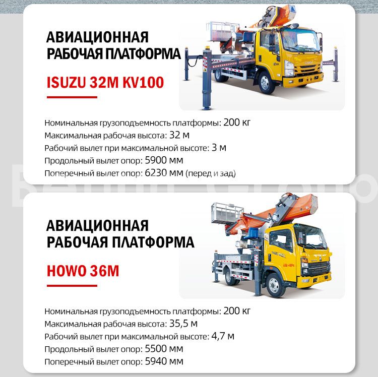 25м Автоподъемники
