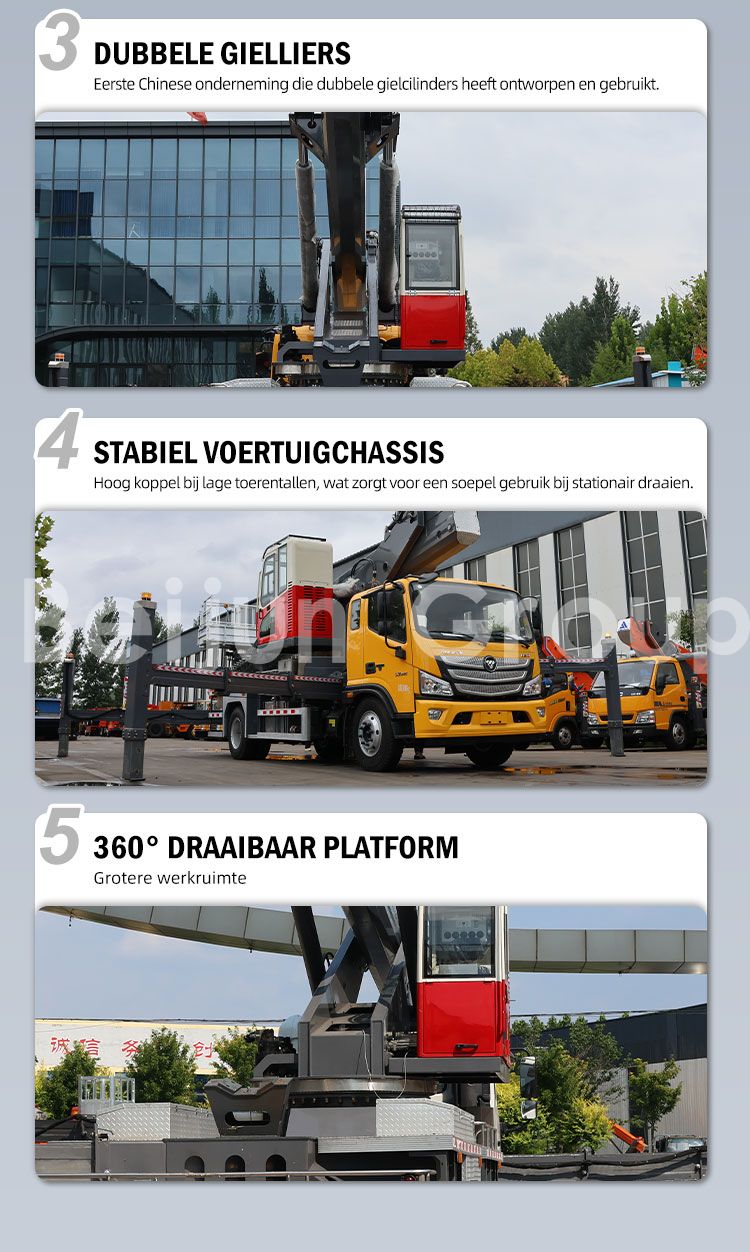 25m Vrachtwagen Gemonteerde Hoogwerkplatforms