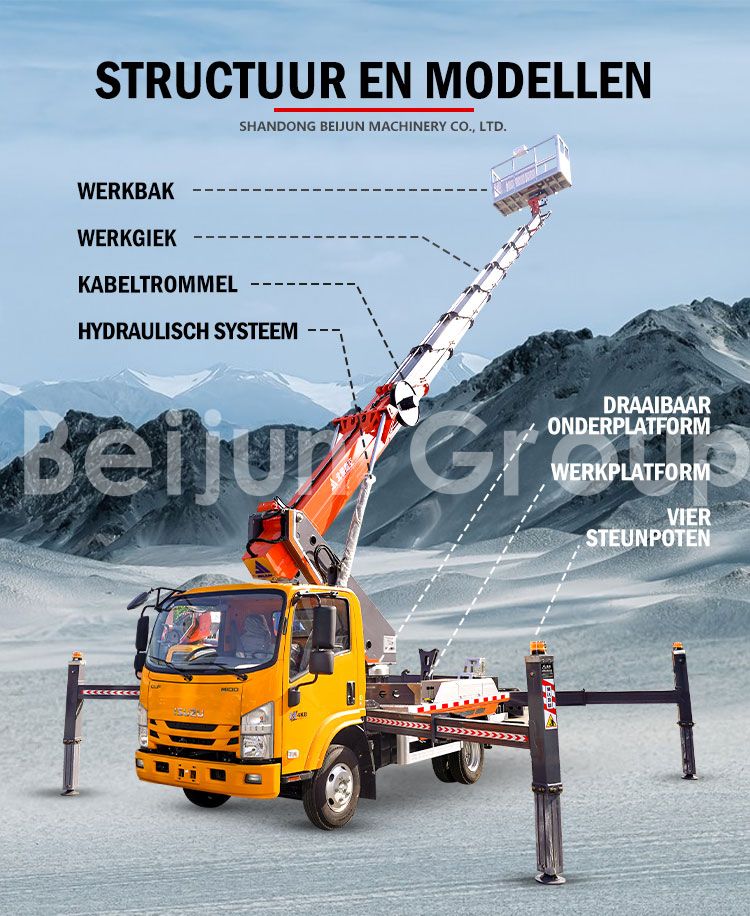 25m Vrachtwagen Gemonteerde Hoogwerkplatforms
