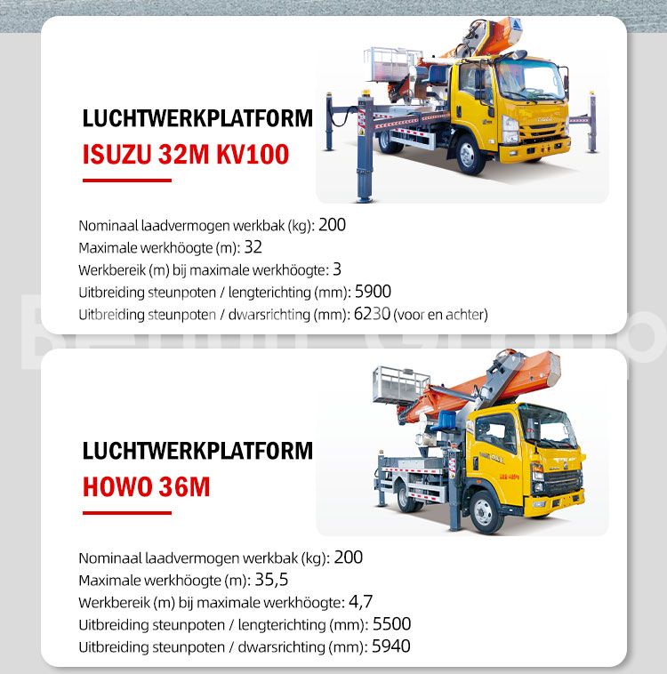 25m Vrachtwagen Gemonteerde Hoogwerkplatforms