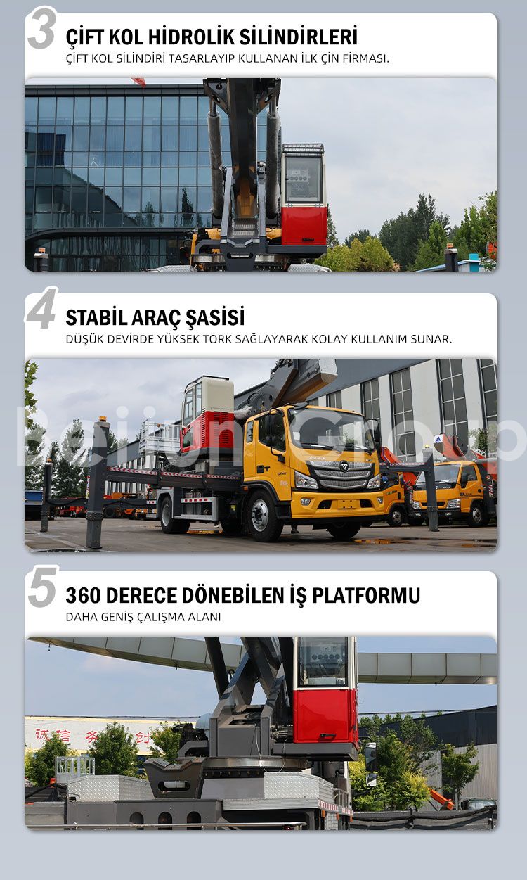 25m Kamyon Üstü Hava Platformları