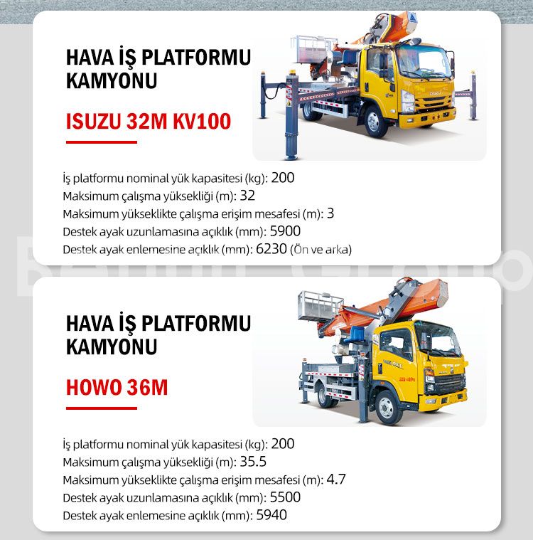25m Kamyon Üstü Hava Platformları