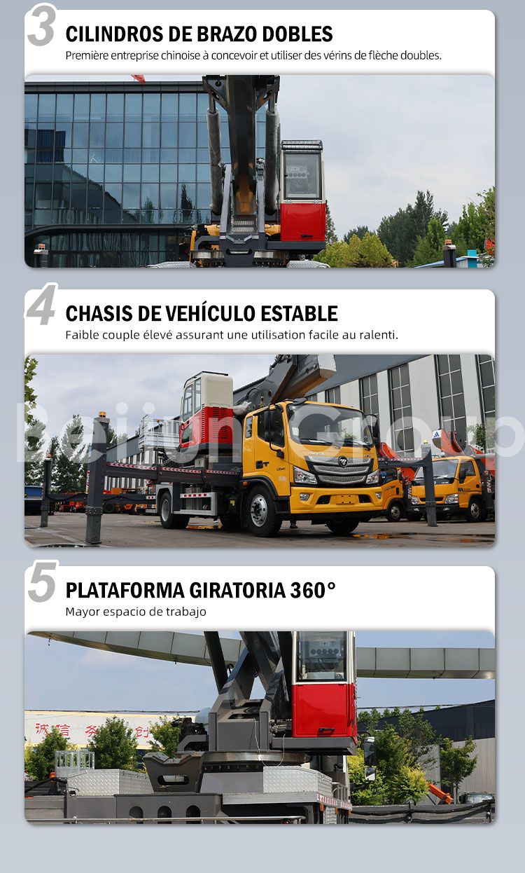 Plataformas Aéreas Montadas en Camión de 25m