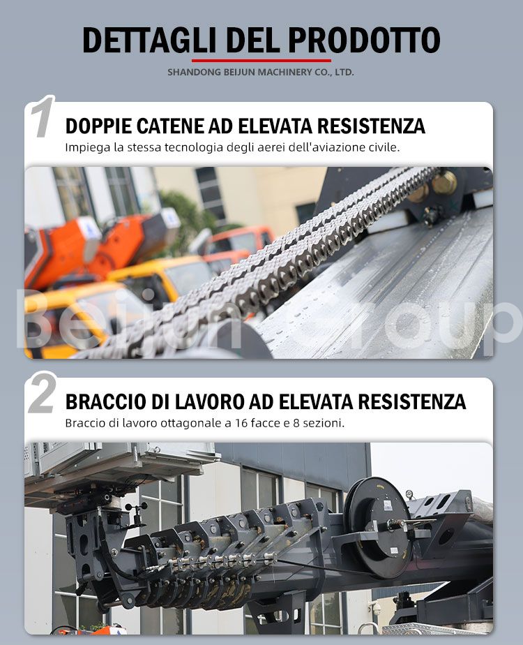 Piattaforme Aeree Montate su Camion da 25m