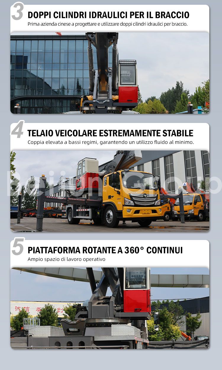 Piattaforme Aeree Montate su Camion da 25m