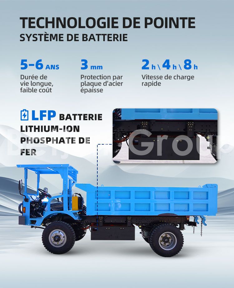 Camions miniers