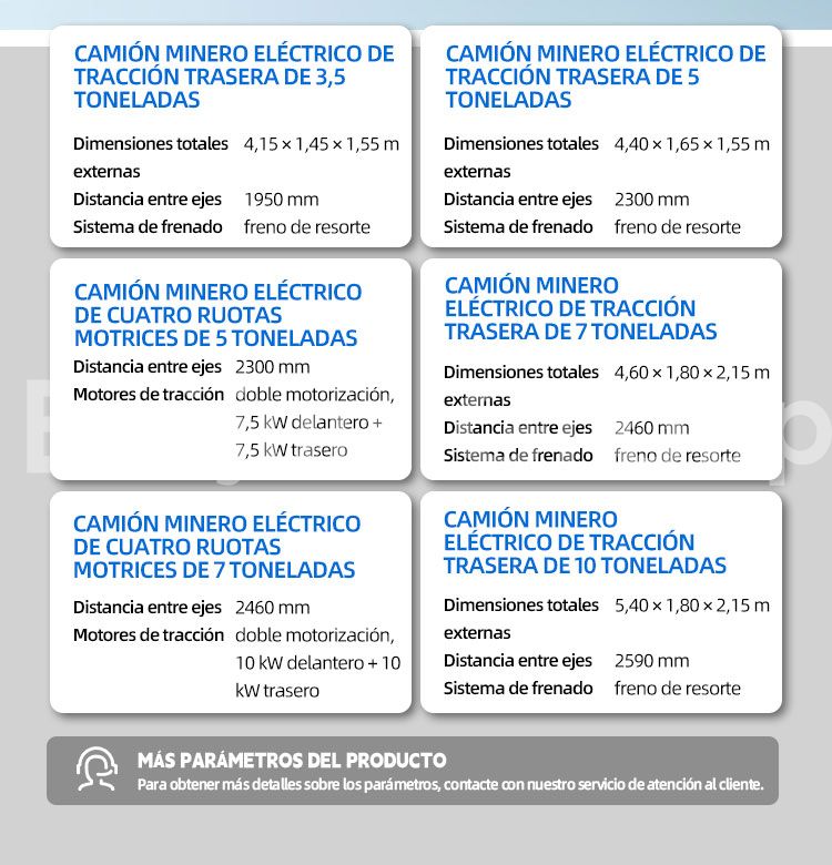Camiones mineros