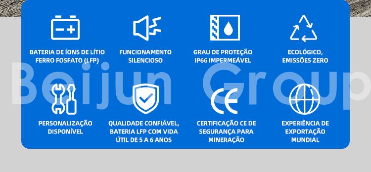 Camiões de mineração