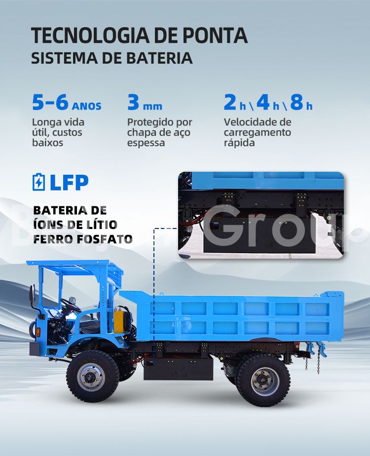 Camiões de mineração
