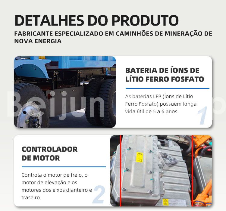 Camiões de mineração
