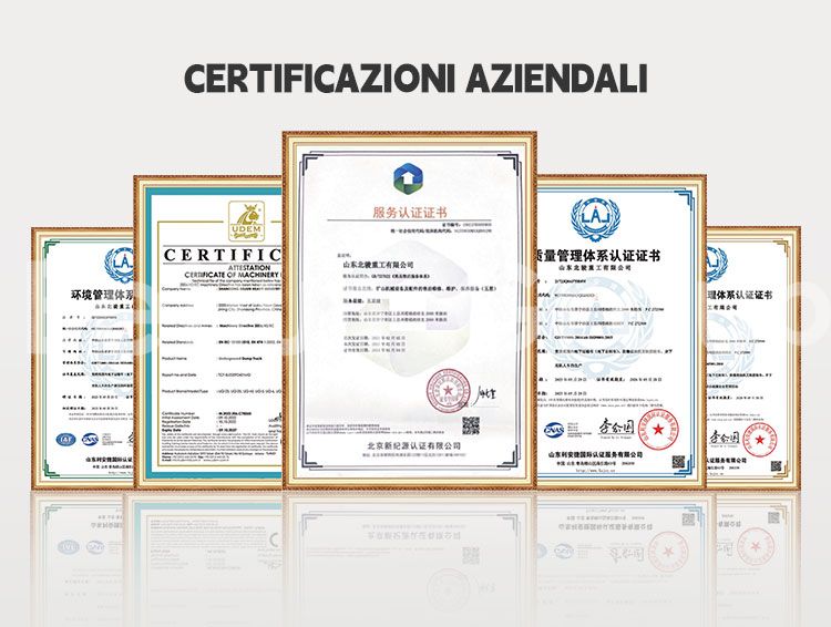 Do you have experience with importing?