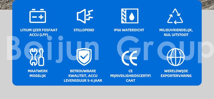 Mijnbouwvrachtwagens