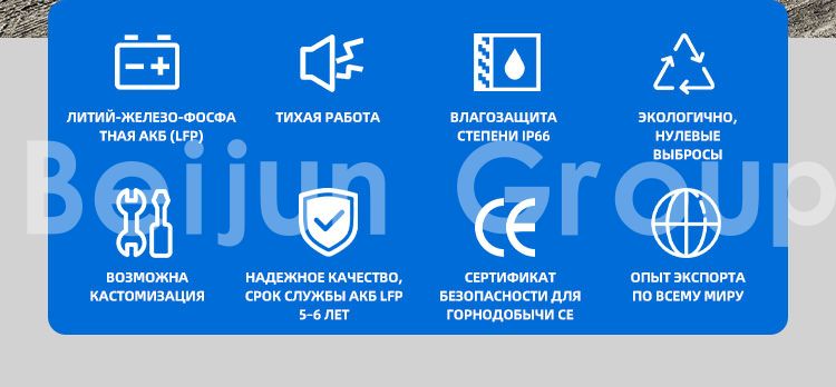 Самосвалы для горнодобывающей промышленности