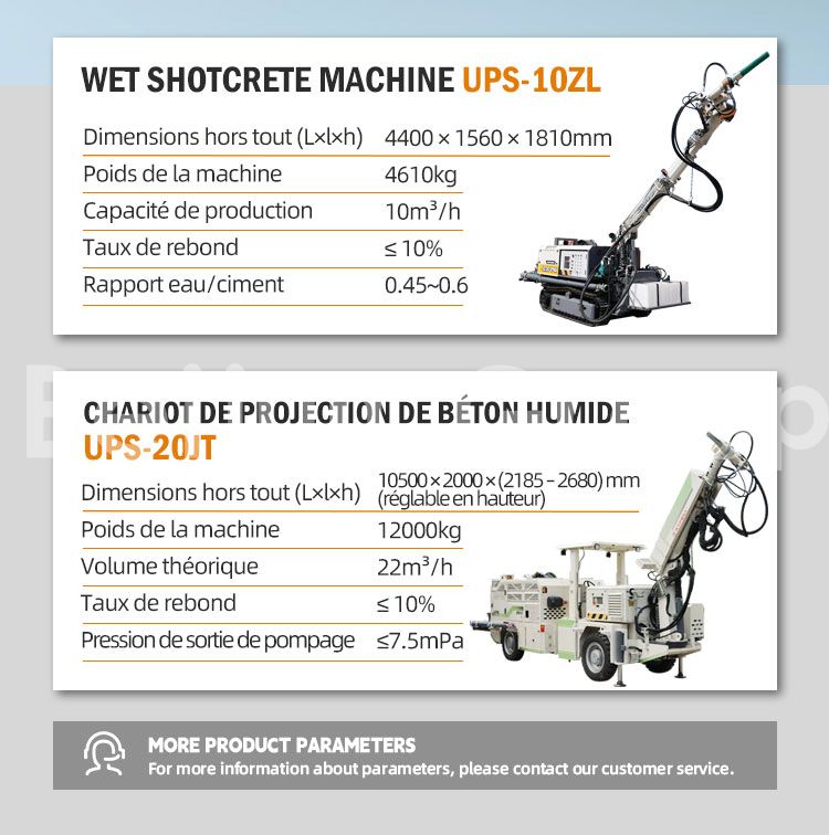 Machine à béton projeté humide