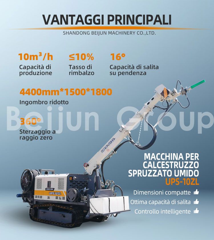 macchina per spruzzatura a umido macchina per spruzzatura a umido