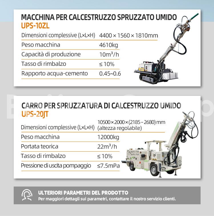 macchina per spruzzatura a umido macchina per spruzzatura a umido