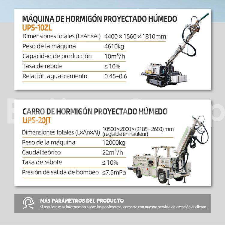 carro de pulverización húmeda