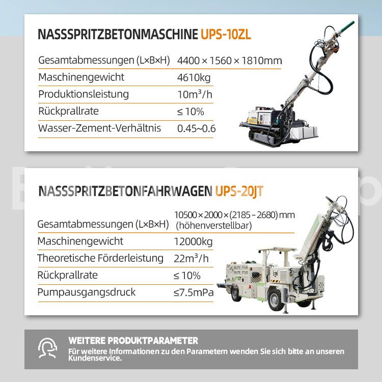 Nassspritzwagen