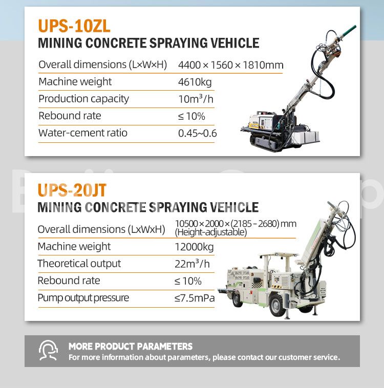 Wet-spraying trolley