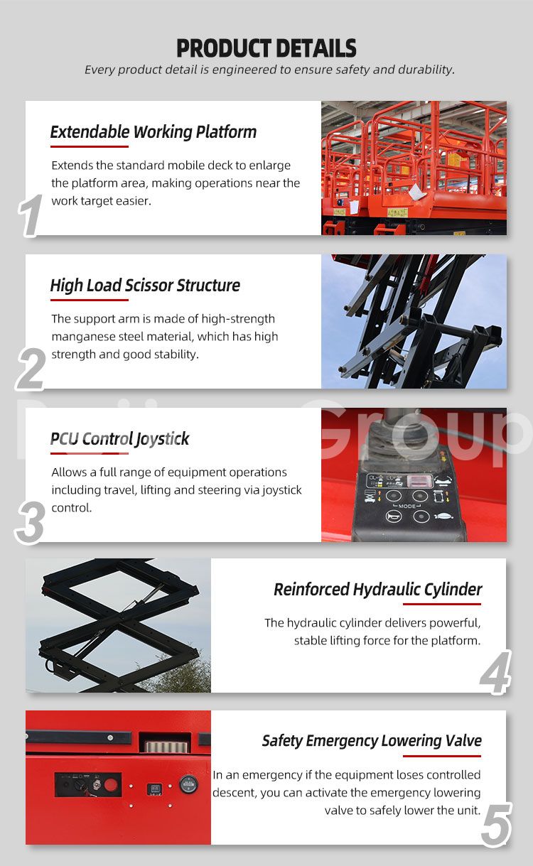 Scissor lift platform