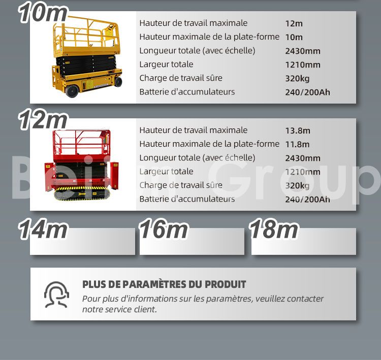plateforme élévatrice à ciseaux