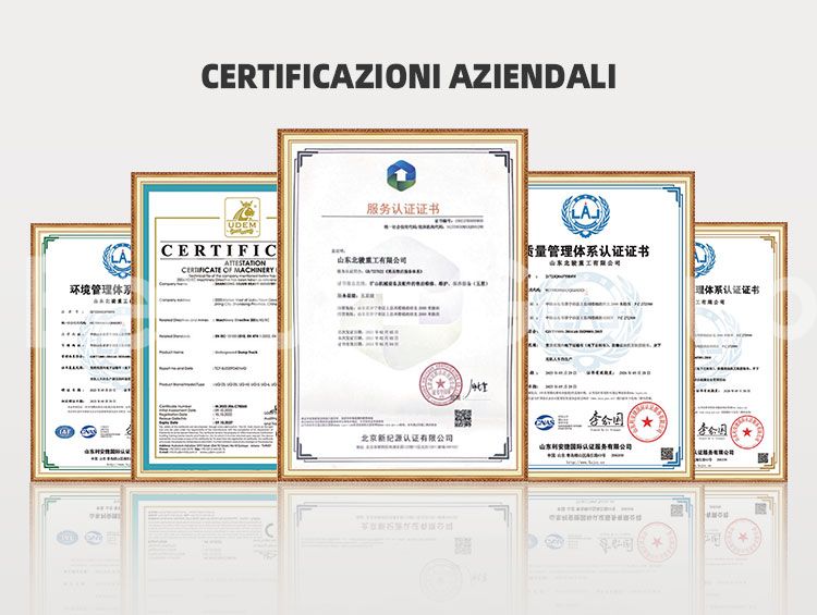 Piattaforma elevatrice a forbice