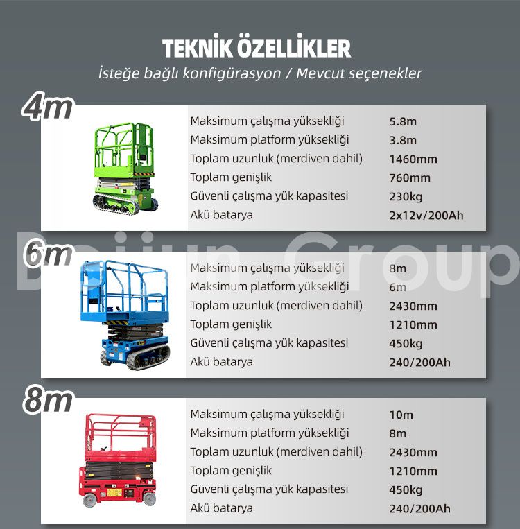 Makaslı kaldırma platformu