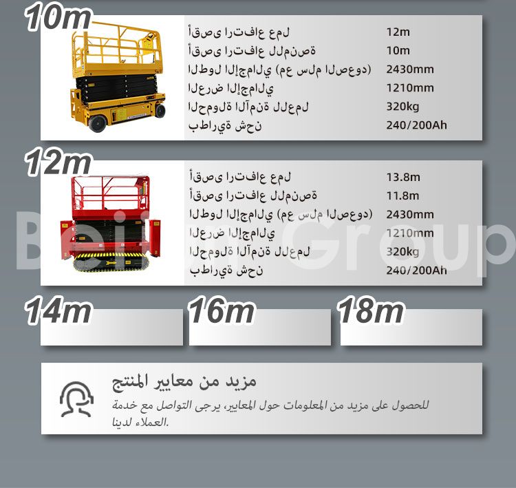 منصة رفع مقصية