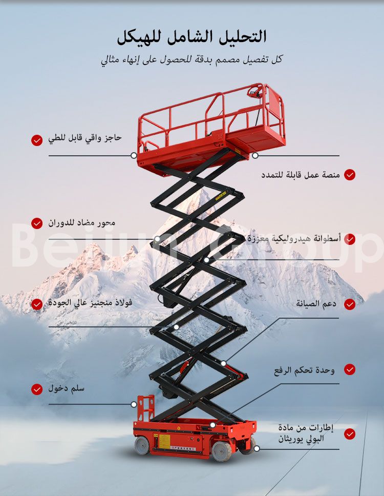 منصة رفع مقصية