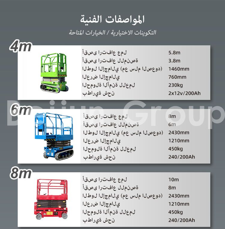 منصة رفع مقصية