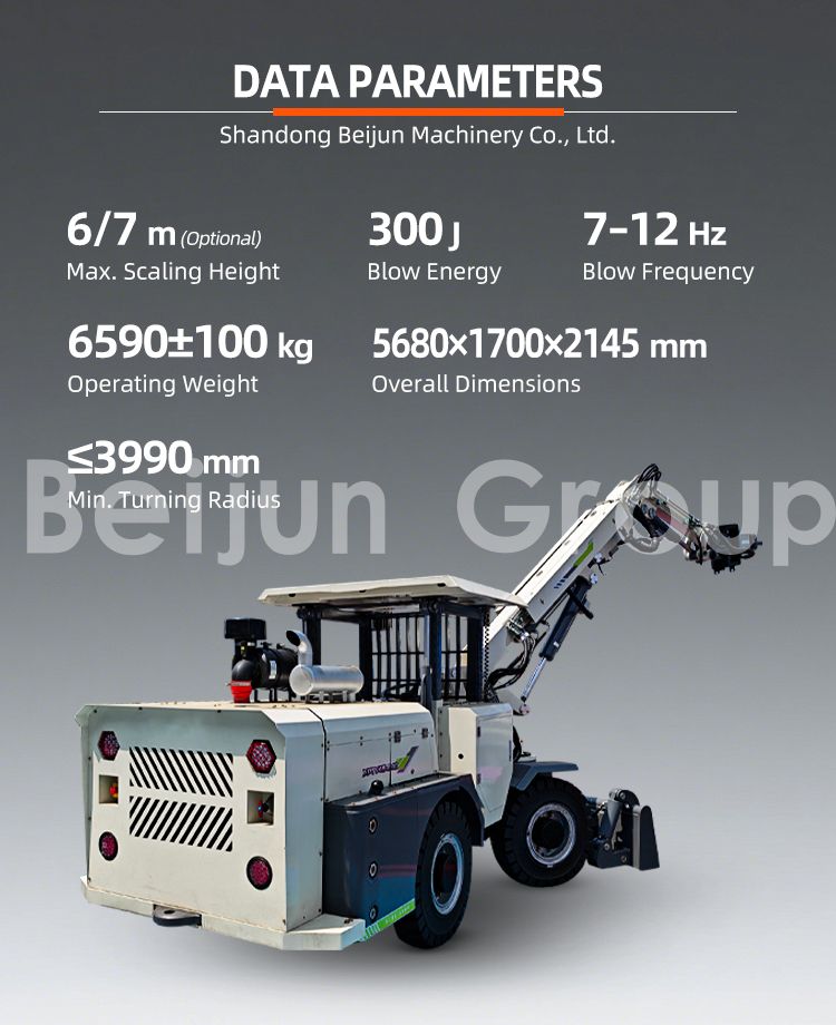 Underground Bolting Rigs