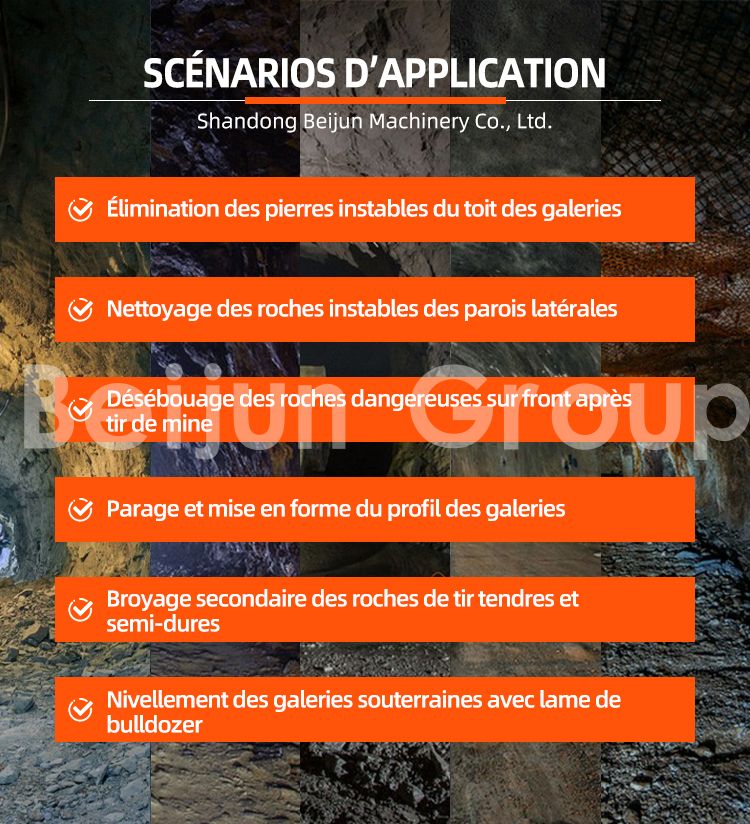 Systèmes de boulonnage souterrains