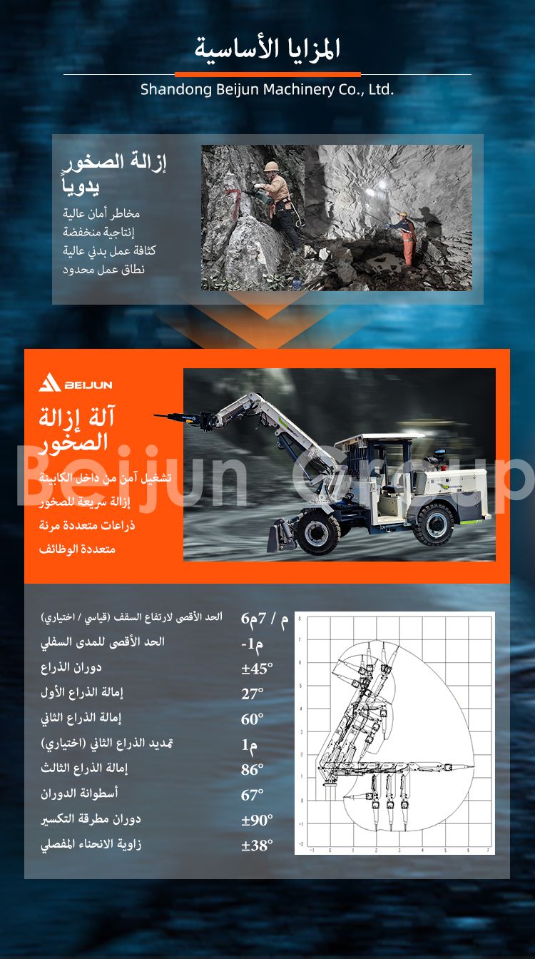 أجهزة ربط تحت الأرض