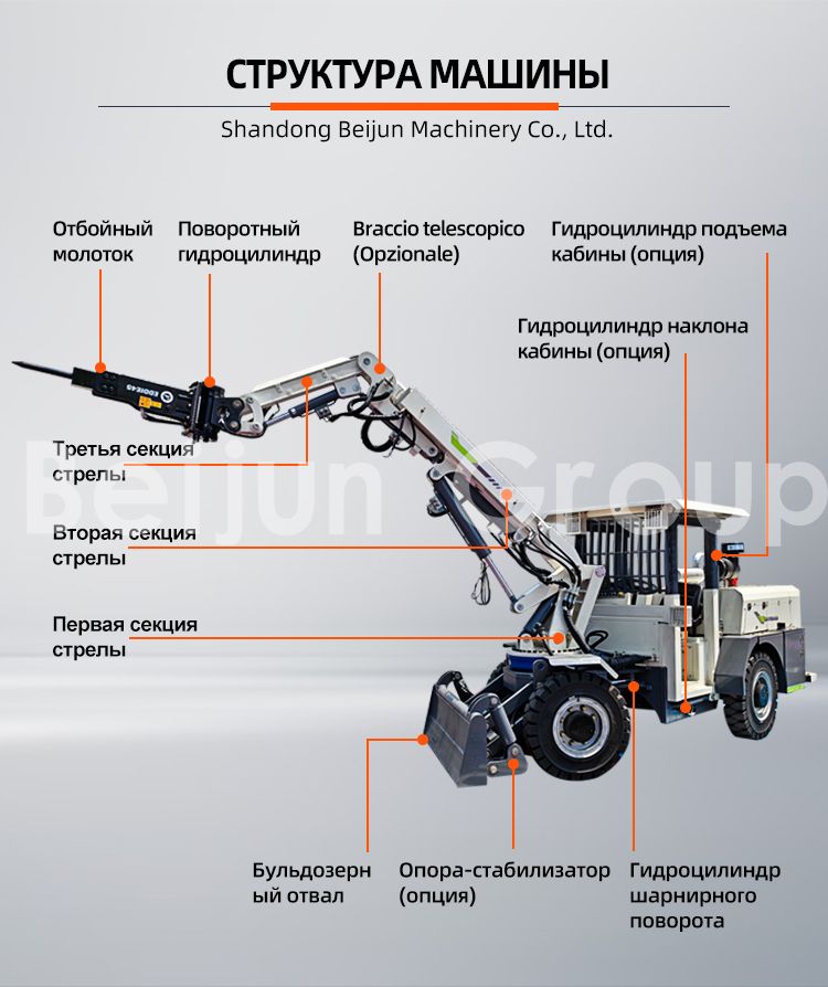Подземные болтовые установки