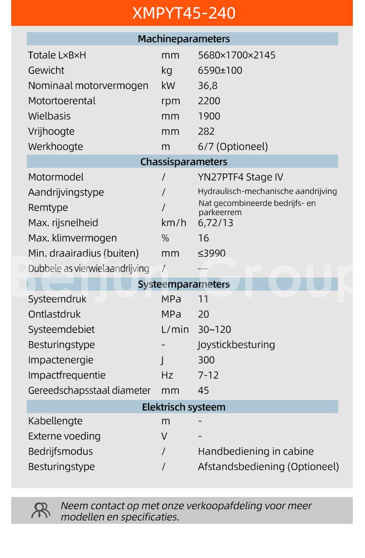 Ondergrondse Boutinstallaties