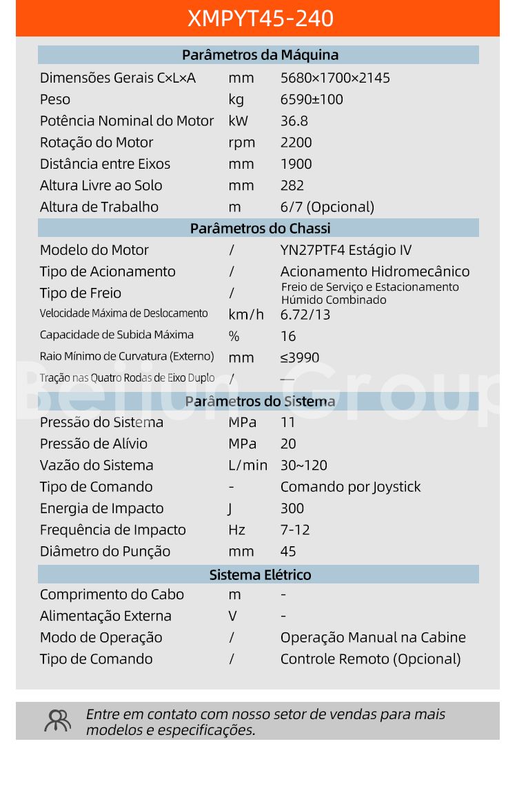 Equipamentos de Perfuração Subterrânea