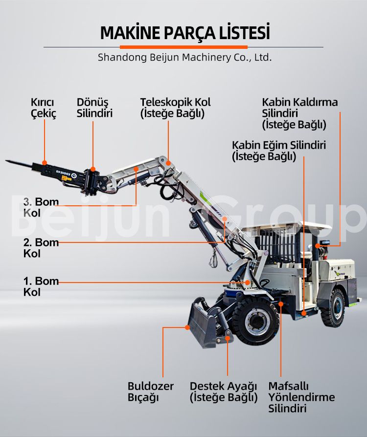 Yeraltı Cıvata Makinaları
