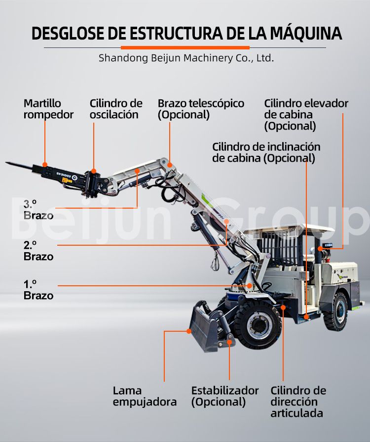 Equipos de Perforación Subterránea