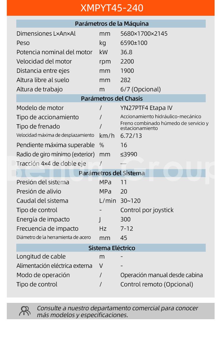 Equipos de Perforación Subterránea
