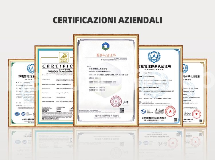 Attrezzature per il Serraggio Sotterraneo